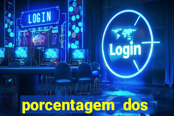 porcentagem dos slots pagantes